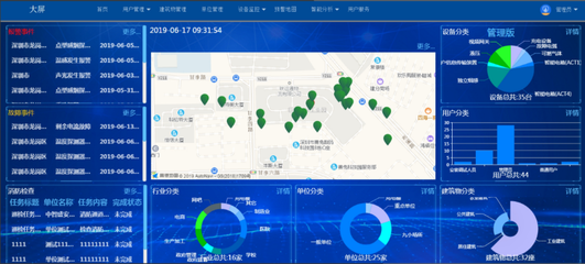 智慧用电安全管理系统是怎么工作的